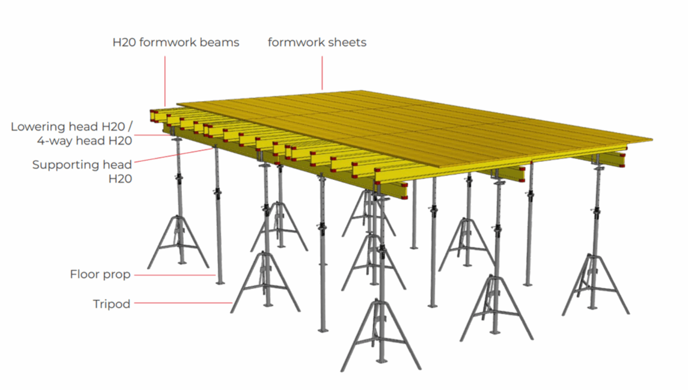 Holvimuotti leikkauskuva